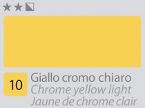 Divolo Accademia Oil Paint 20 ml. - Chrome Yellow Light