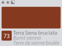 Farba Olejna Divolo Accademia 20 ml. - Burnt Sienna