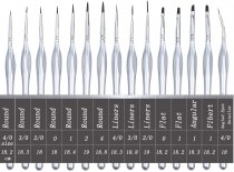 Meeden Micro Detail Paint Brushes - 15 pack